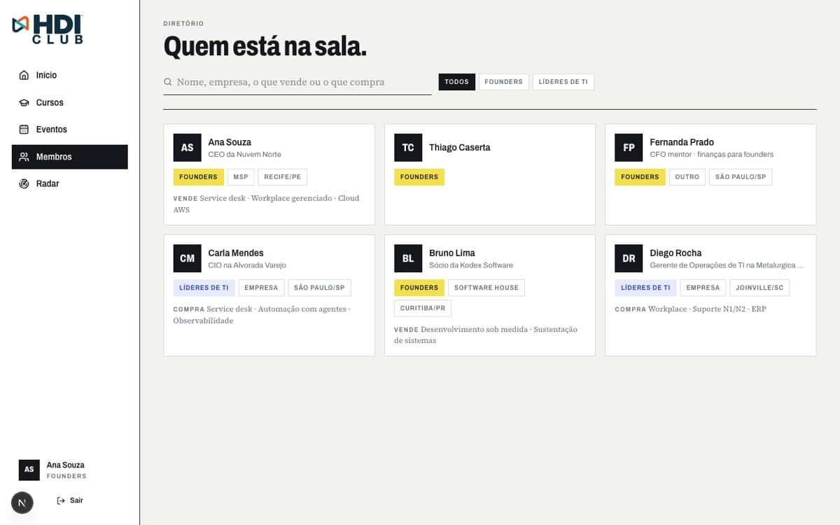 Diretório